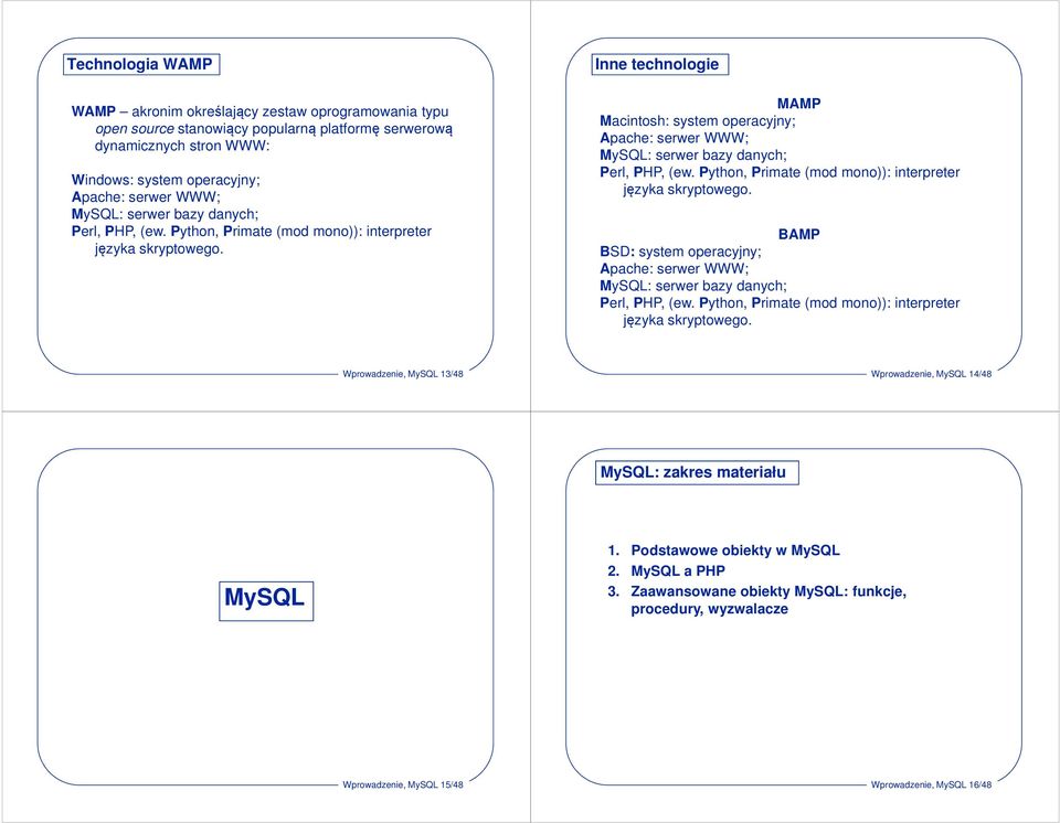 Inne technologie MAMP Macintosh: system operacyjny; Apache: serwer WWW; :  BAMP BSD: system operacyjny; Apache: serwer WWW; :  Wprowadzenie, 13/48 Wprowadzenie, 14/48 : zakres materiału 1.