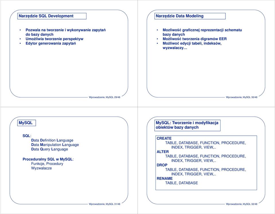 Manipulation Language Data Query Language Proceduralny SQL w : Funkcje, Procedury Wyzwalacze : Tworzenie i modyfikacja obiektów bazy danych CREATE TABLE, DATABASE, FUNCTION, PROCEDURE, INDEX,