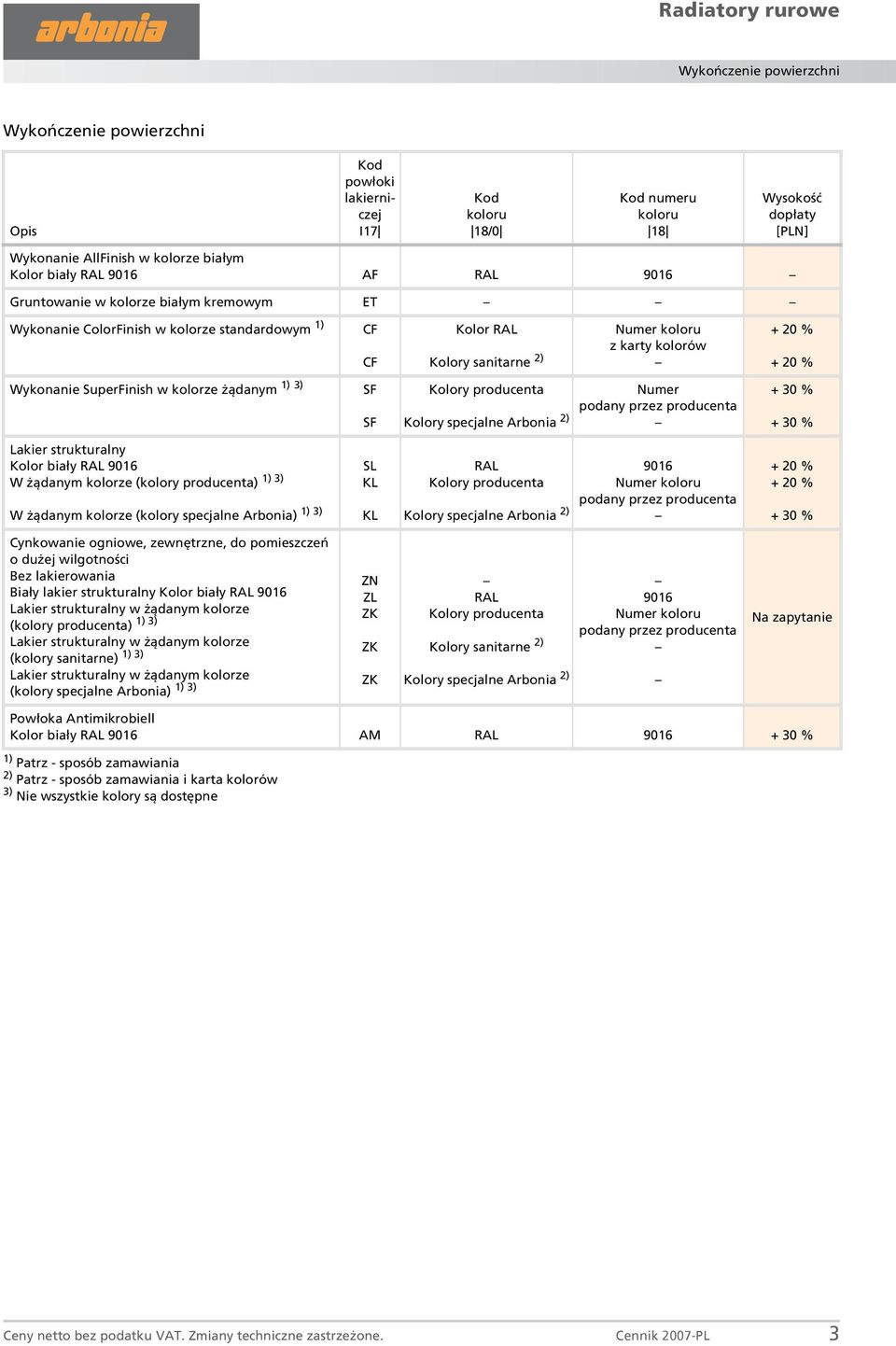 SF Kolory producenta Kolory specjalne Arbonia 2) Numer podany przez producenta + 30 % + 30 % Lakier strukturalny Kolor biały RAL 9016 żądanym kolorze (kolory producenta) 1) 3) 1) 3) żądanym kolorze