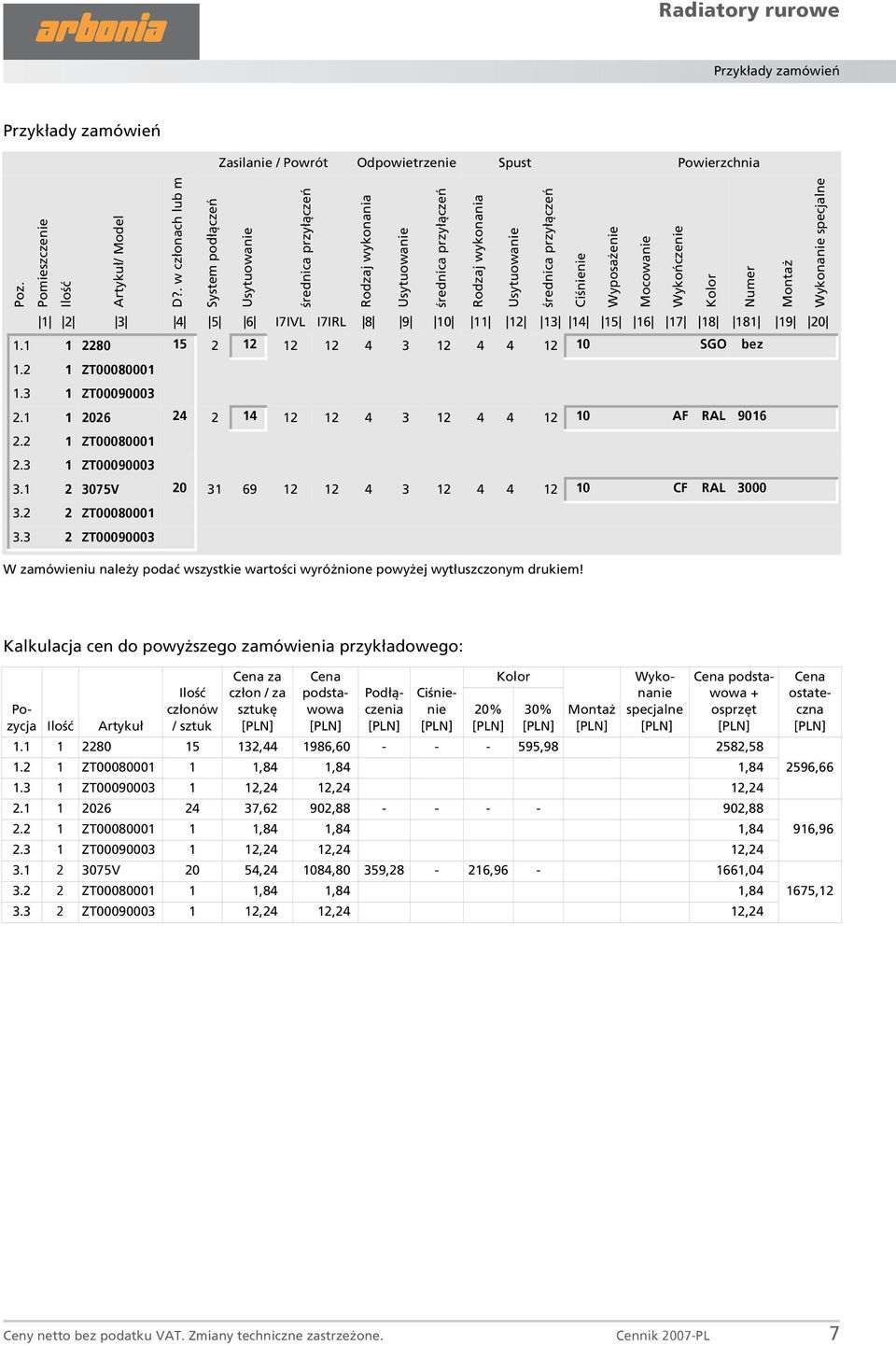 ykończenie Kolor Numer Montaż ykonanie specjalne 1 2 3 4 5 6 I7IVL I7IRL 8 9 10 11 12 13 14 15 16 17 18 181 19 20 1.1 1 2280 15 2 12 12 12 4 3 12 4 4 12 10 SGO bez 1.2 1 Z00080001 1.3 1 Z00090003 2.