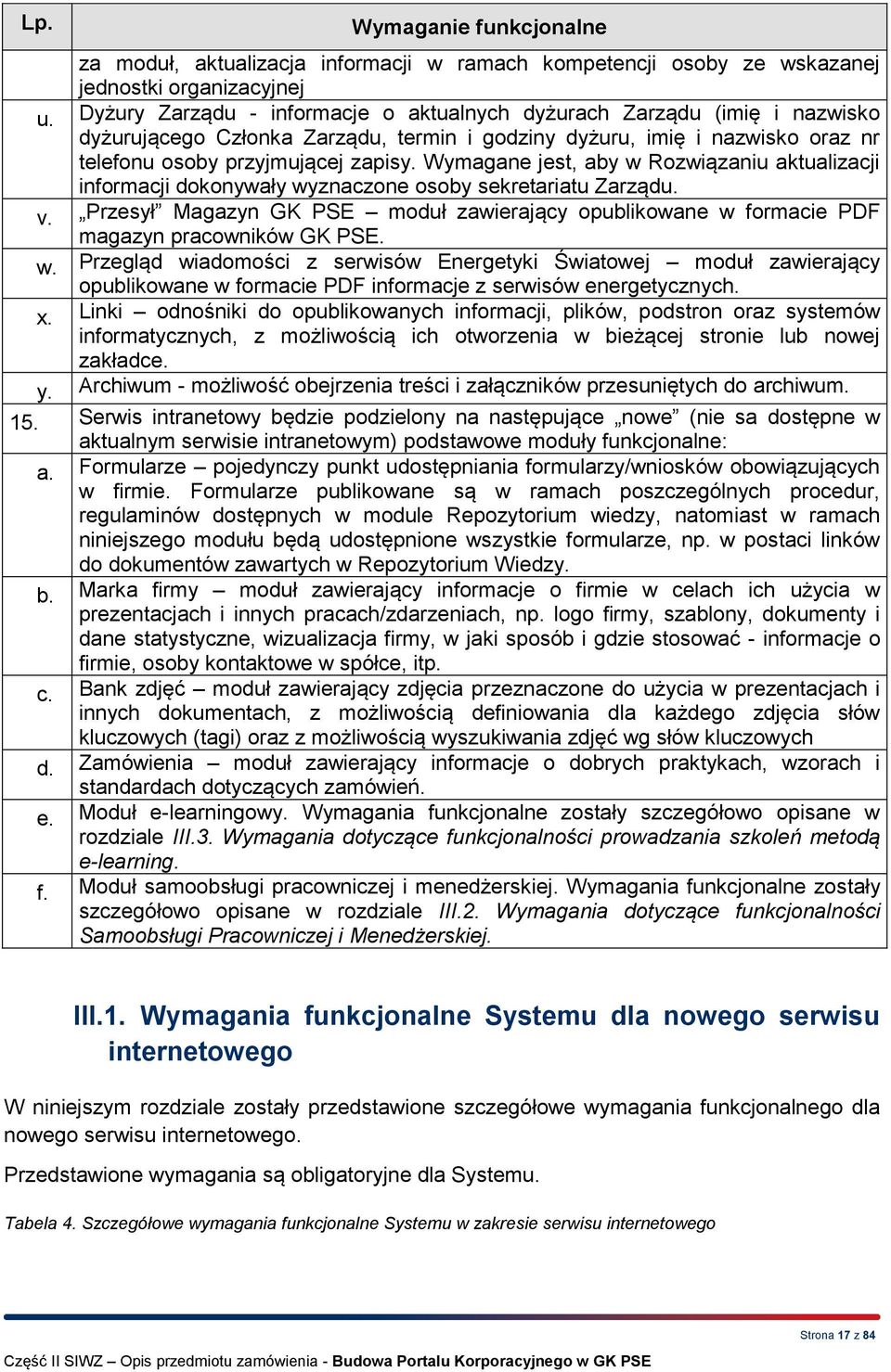 Wymagane jest, aby w Rozwiązaniu aktualizacji informacji dokonywały wyznaczone osoby sekretariatu Zarządu. v.