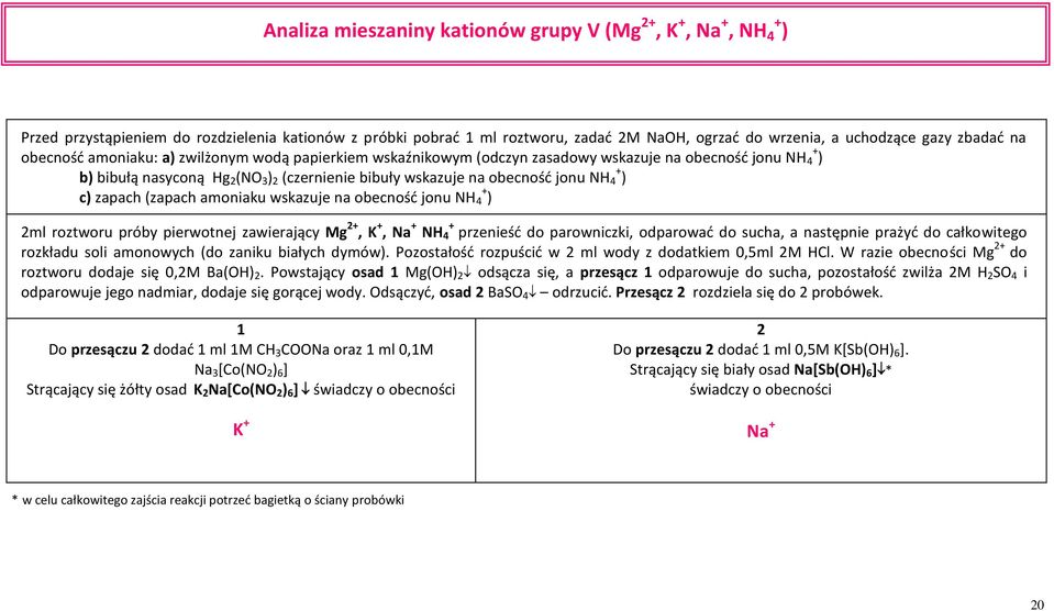 + ) c) zapach (zapach amoniaku wskazuje na obecność jonu NH 4 + ) 2ml roztworu próby pierwotnej zawierający Mg 2+, K +, Na + NH 4 + przenieść do parowniczki, odparować do sucha, a następnie prażyć do