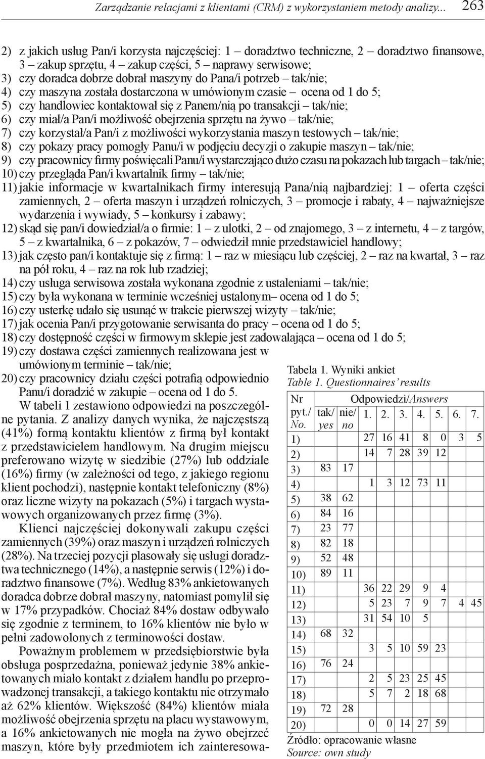 Pana/i potrzeb tak/nie; 4) czy maszyna została dostarczona w umówionym czasie ocena od 1 do 5; 5) czy handlowiec kontaktował się z Panem/nią po transakcji tak/nie; 6) czy miał/a Pan/i możliwość