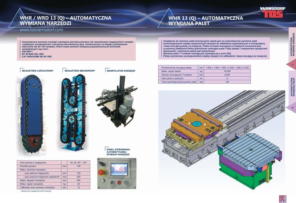 50985 WHR 13 (Q) AUTOMATYCZNA WYMIANA PALET Urządzenie do wymiany palet koncepcyjnie oparte jest na automatycznej wymianie palet technologicznych między stacjonarnymi stacjami do odkładania