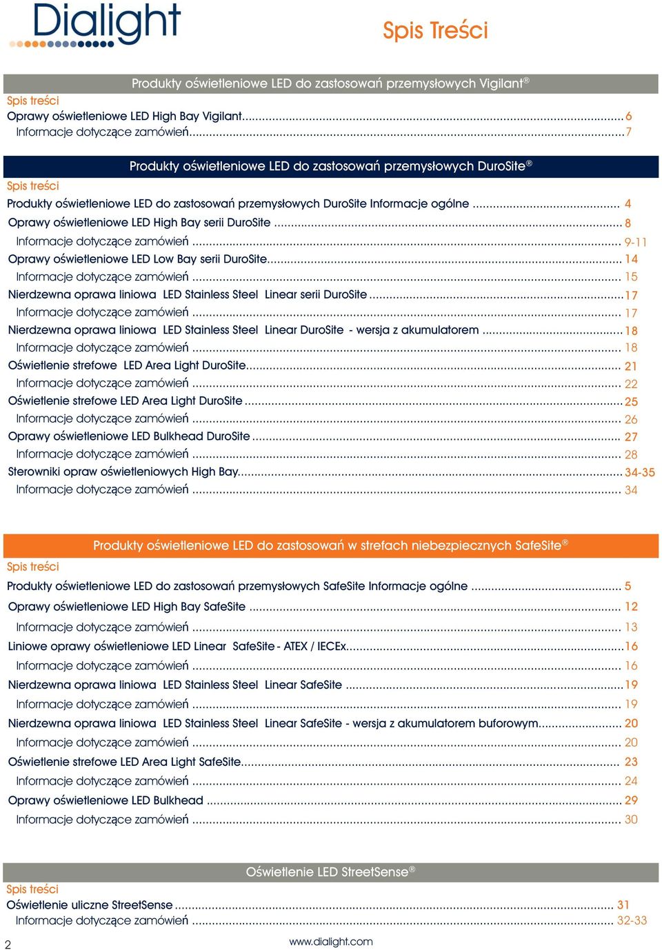 .. 4 Oprawy oświetleniowe LED High Bay serii DuroSite... 8 Informacje dotyczące zamówień... 9-11 Oprawy oświetleniowe LED Low Bay serii DuroSite... 14 Informacje dotyczące zamówień.