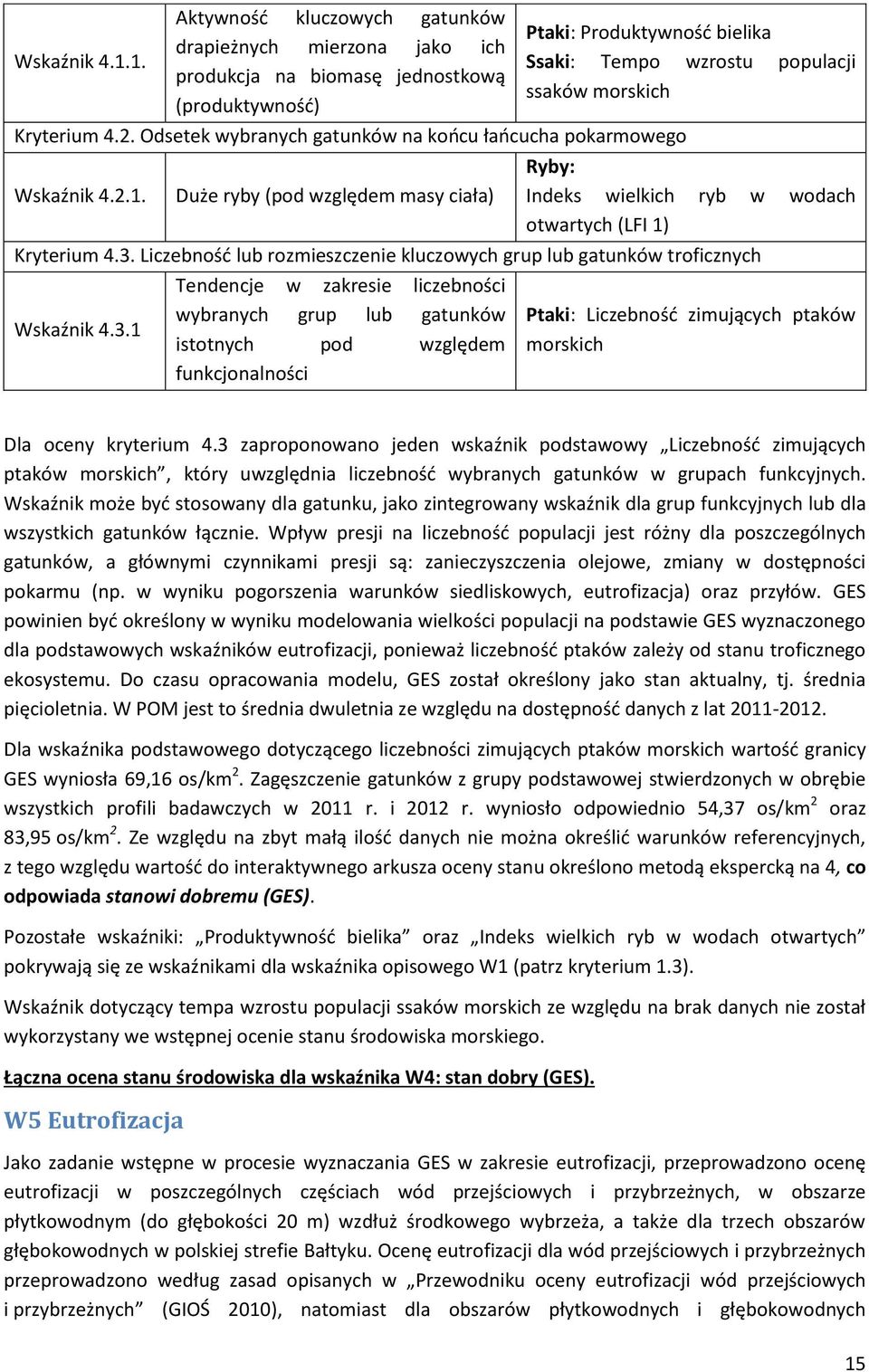 Duże ryby (pod względem masy ciała) Ptaki: Produktywność bielika Ssaki: Tempo wzrostu populacji ssaków morskich Ryby: Indeks wielkich ryb w wodach otwartych (LFI 1) Kryterium 4.3.