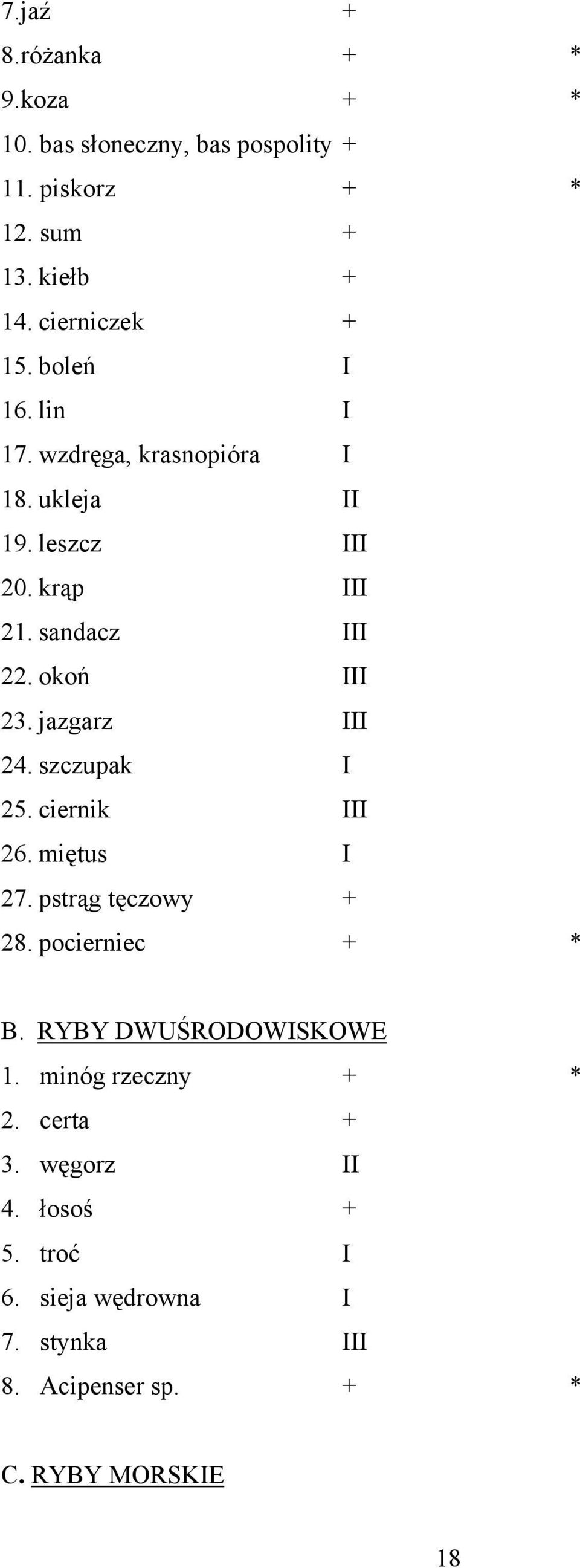 jazgarz III 24. szczupak I 25. ciernik III 26. miętus I 27. pstrąg tęczowy + 28. pocierniec + * B. RYBY DWUŚRODOWISKOWE 1.