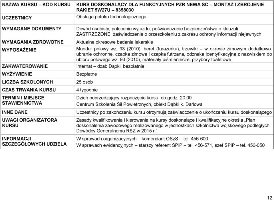 zaświadczenie o przeszkoleniu z zakresu ochrony informacji niejawnych ubioru polowego wz.