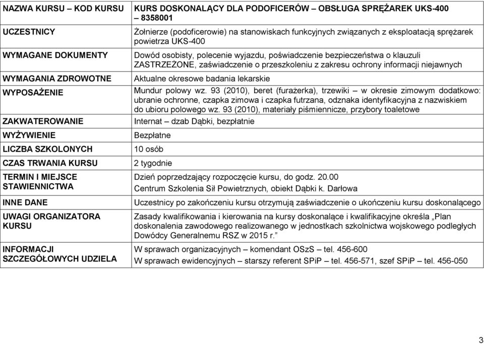 z zakresu ochrony informacji niejawnych ubranie ochronne, czapka zimowa i czapka futrzana, odznaka identyfikacyjna z nazwiskiem do ubioru polowego wz.