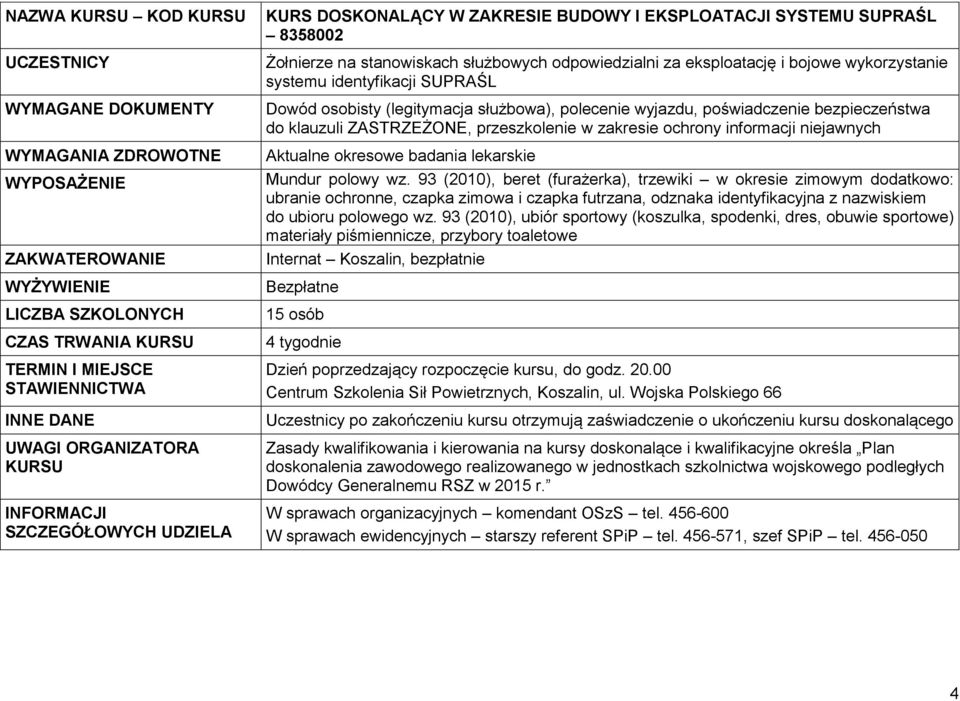 klauzuli ZASTRZEŻONE, przeszkolenie w zakresie ochrony informacji niejawnych ubranie ochronne, czapka zimowa i czapka futrzana, odznaka identyfikacyjna z