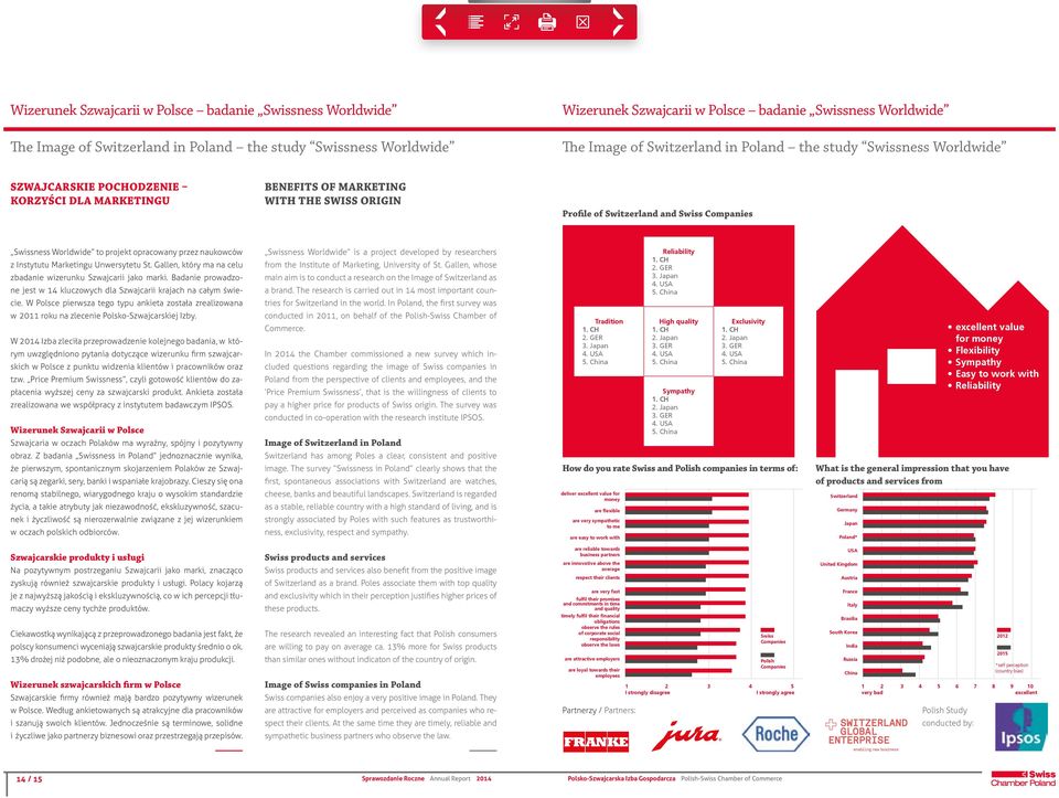 Worldwide to projekt opracowany przez naukowców z Instytutu Marketingu Unwersytetu St. Gallen, który ma na celu zbadanie wizerunku Szwajcarii jako marki.