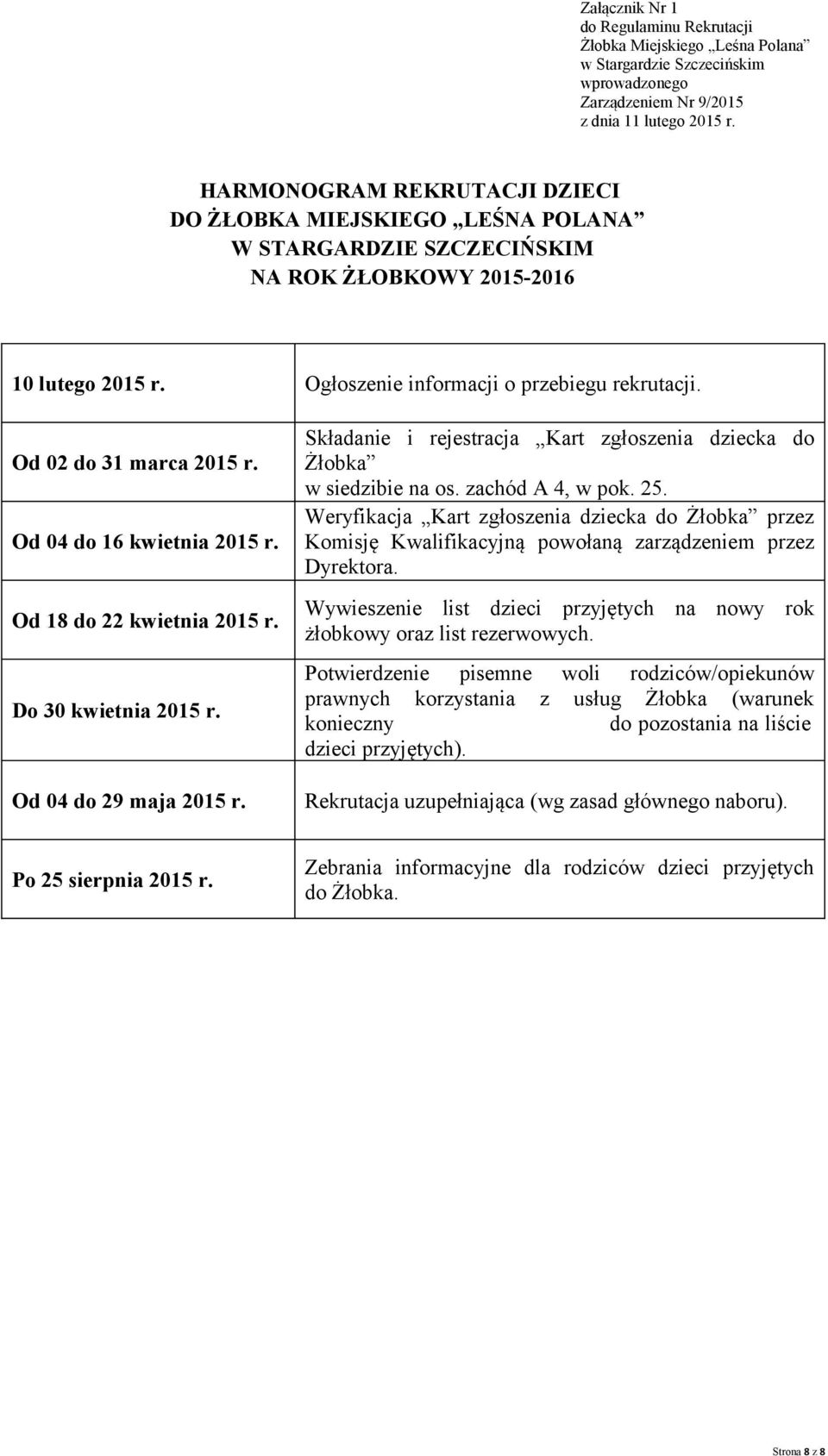 Od 02 do 31 marca 2015 r. Od 04 do 16 kwietnia 2015 r. Od 18 do 22 kwietnia 2015 r. Do 30 kwietnia 2015 r. Od 04 do 29 maja 2015 r.