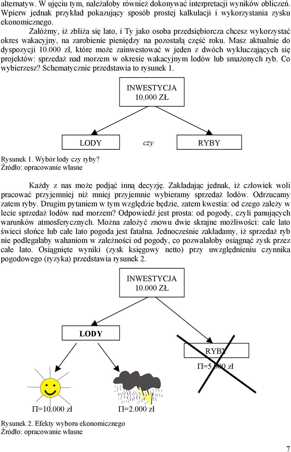 000 zł, które może zainwestować w jeden z dwóch wykluczających się projektów: sprzedaż nad morzem w okresie wakacyjnym lodów lub smażonych ryb. Co wybierzesz? Schematycznie przedstawia to rysunek 1.