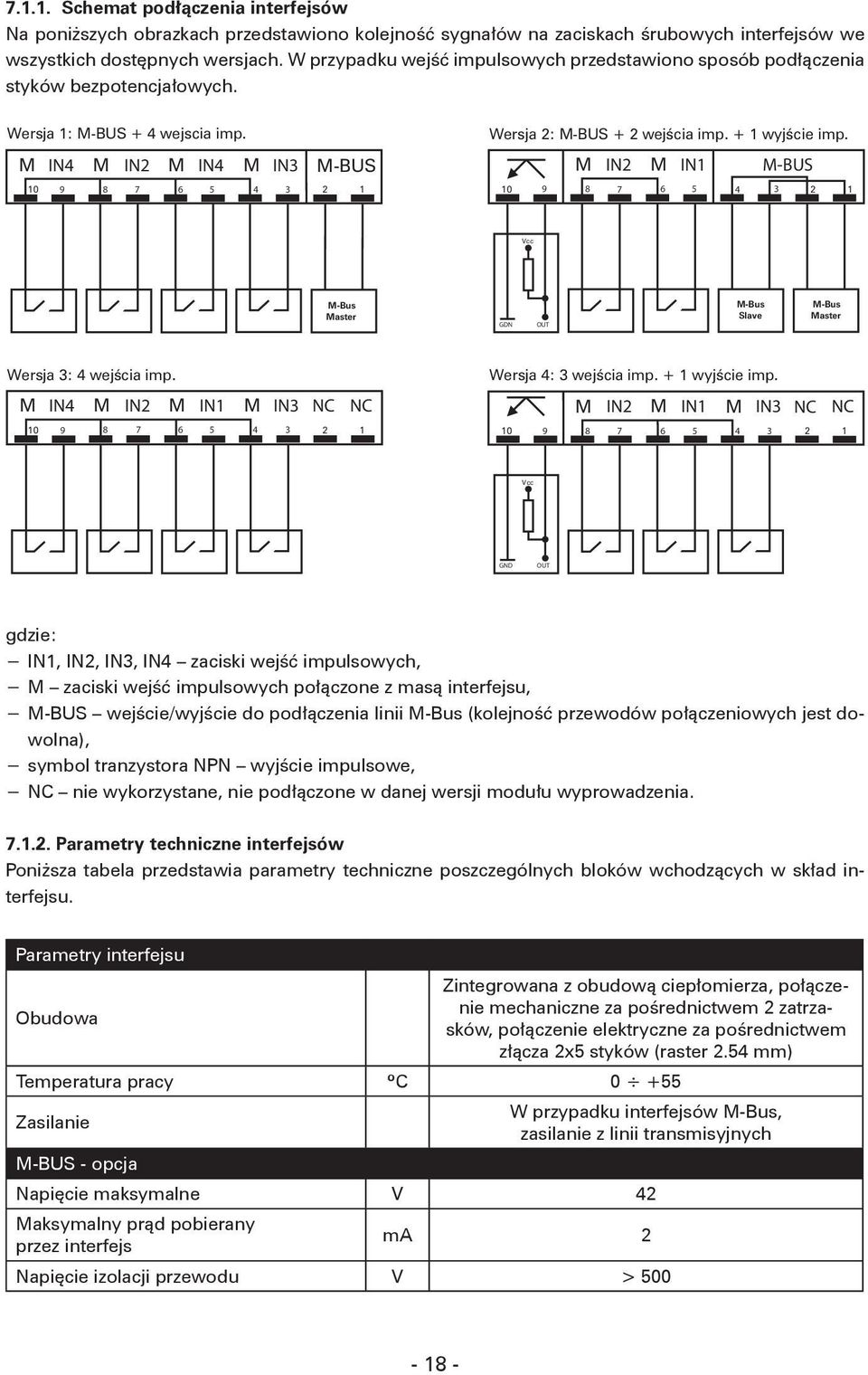 M IN4 M IN2 M IN4 M IN3 M-BUS M IN2 M IN1 M-BUS 10 9 8 7 6 5 4 3 2 1 10 9 8 7 6 5 4 3 2 1 Vcc M-Bus M-Bus M-Bus Master GDN OUT Slave Master Wersja 3: 4 wejścia imp.