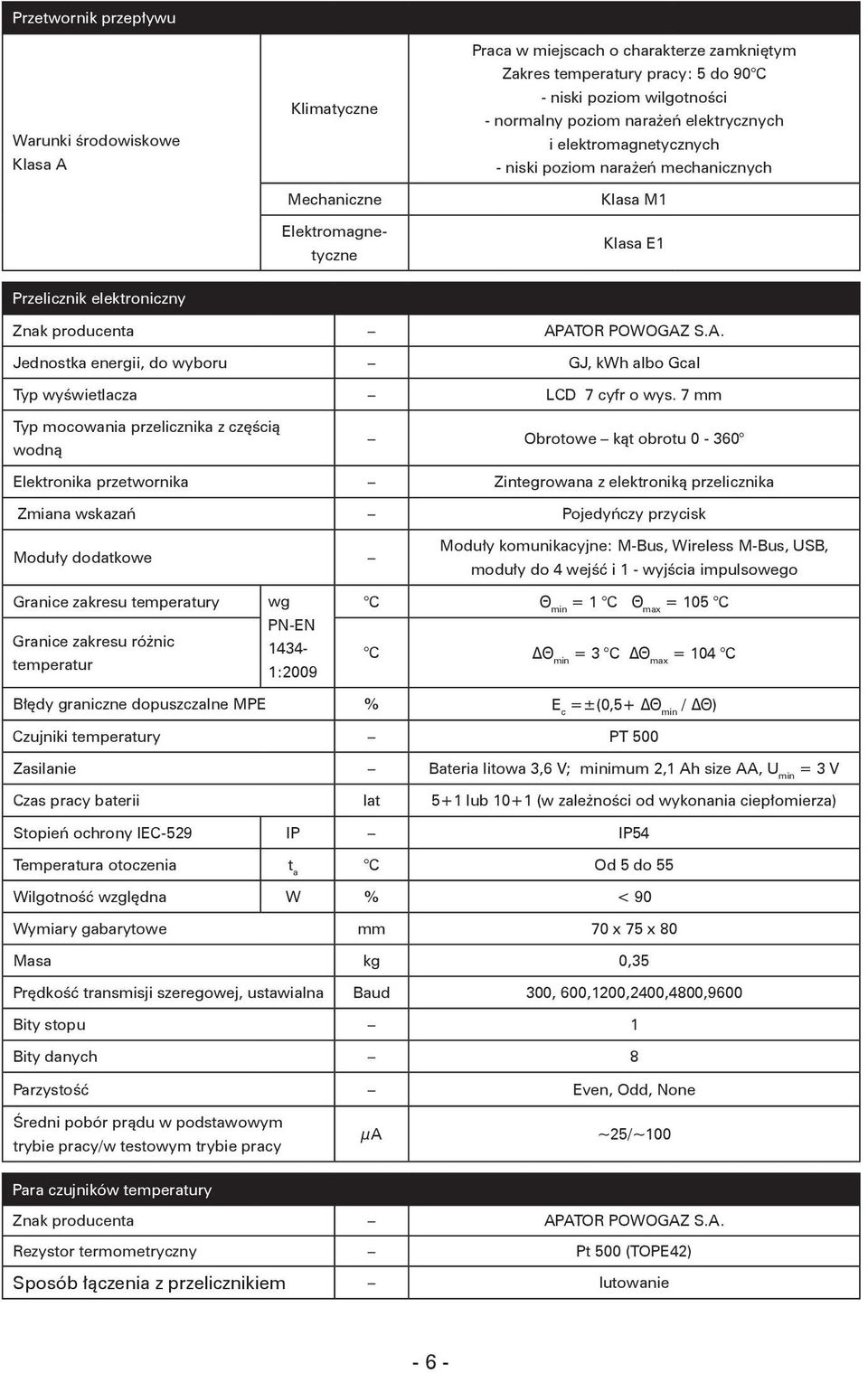 ATOR POWOGAZ S.A. Jednostka energii, do wyboru GJ, kwh albo Gcal Typ wyświetlacza LCD 7 cyfr o wys.