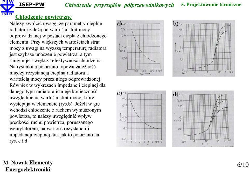 Na rysunku a pokazano typową zależność między rezystancją cieplną radiatora a wartością mocy przez niego odprowadzonej.
