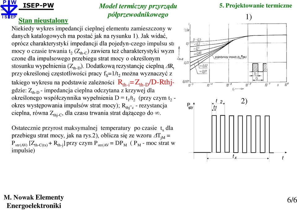 określonym stosunku wypełnienia (Z th-d ).