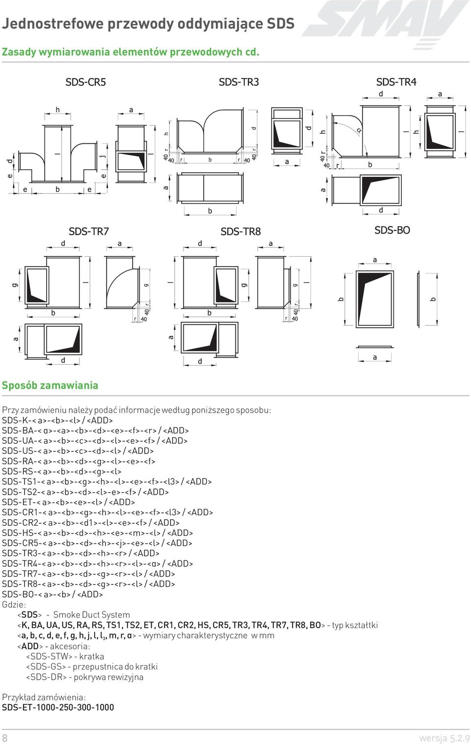 SDS-US-< a>-<b>-<c>-<d>-<l> / <ADD> SDS-RA-< a>-<b>-<d>-<g>-<l>-<e>-<f> SDS-RS-< a>-<b>-<d>-<g>-<l> SDS-TS1-< a>-<b>-<g>-<h>-<l>-<e>-<f>-<l3> / <ADD> SDS-TS2-< a>-<b>-<d>-<l>-e>-<f> / <ADD> SDS-ET-<