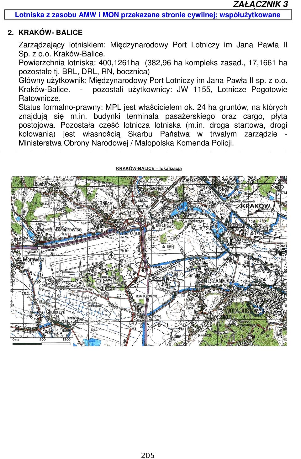 o. Kraków-Balice. - pozostali użytkownicy: JW 1155, Lotnicze Pogotowie Ratownicze. Status formalno-prawny: MPL jest właścicielem ok. 24 ha gruntów, na których znajdują się m.in.