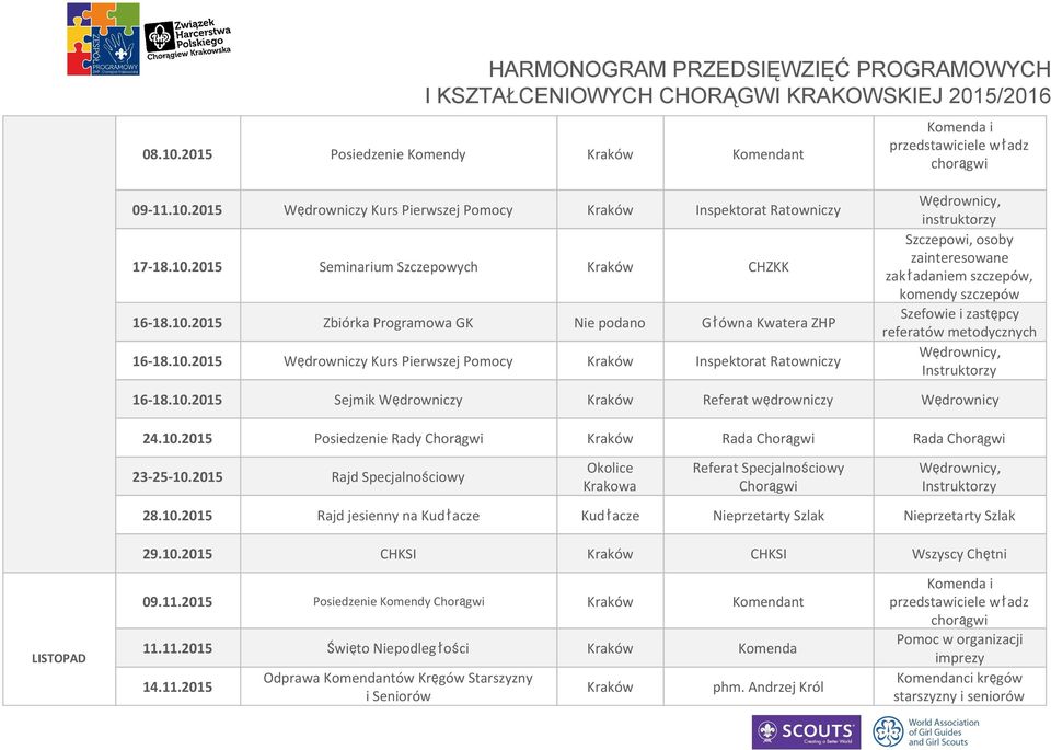 szczepów, komendy szczepów Szefowie i zastępcy referatów metodycznych Wędrownicy, Instruktorzy 16-18.10.2015 Sejmik Wędrowniczy Referat wędrowniczy Wędrownicy 24.10.2015 Posiedzenie Rady Rada Rada 23-25-10.