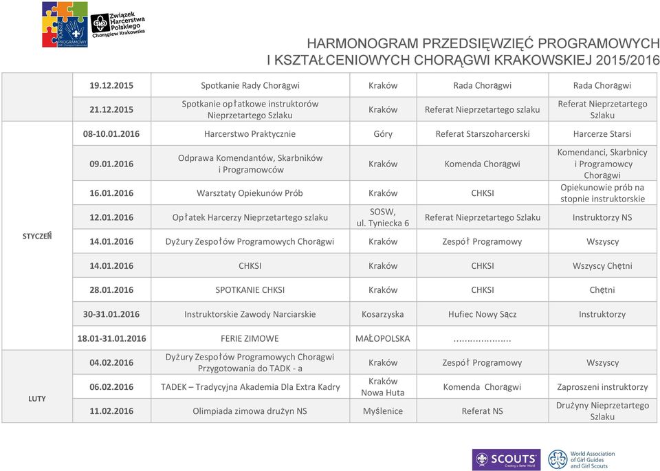 Tyniecka 6 Referat Nieprzetartego Szlaku Komendanci, Skarbnicy i Programowcy Opiekunowie prób na stopnie instruktorskie Instruktorzy NS 14.01.