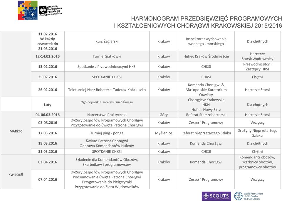 Harcerski DzieńŚniegu Luty HKN Dla chętnych Hufiec Nowy Sącz 04-06.03.2016 Harcerstwo Praktycznie Góry Referat Starszoharcerski Harcerze Starsi 03-03.