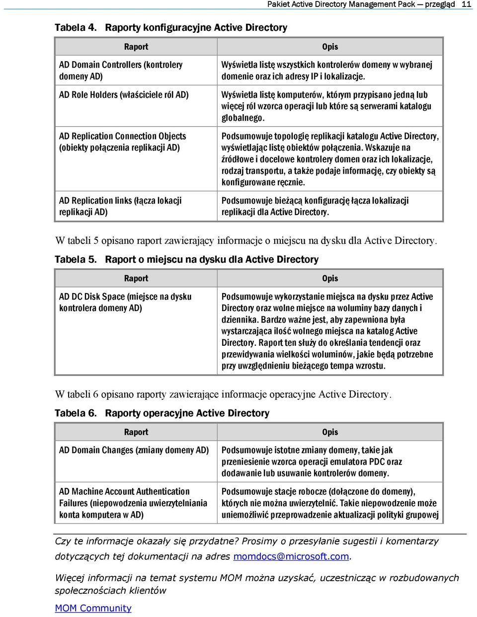 Connection Objects (obiekty połączenia replikacji AD) AD Replication links (łącza lokacji replikacji AD) Opis Wyświetla listę wszystkich kontrolerów domeny w wybranej domenie oraz ich adresy IP i