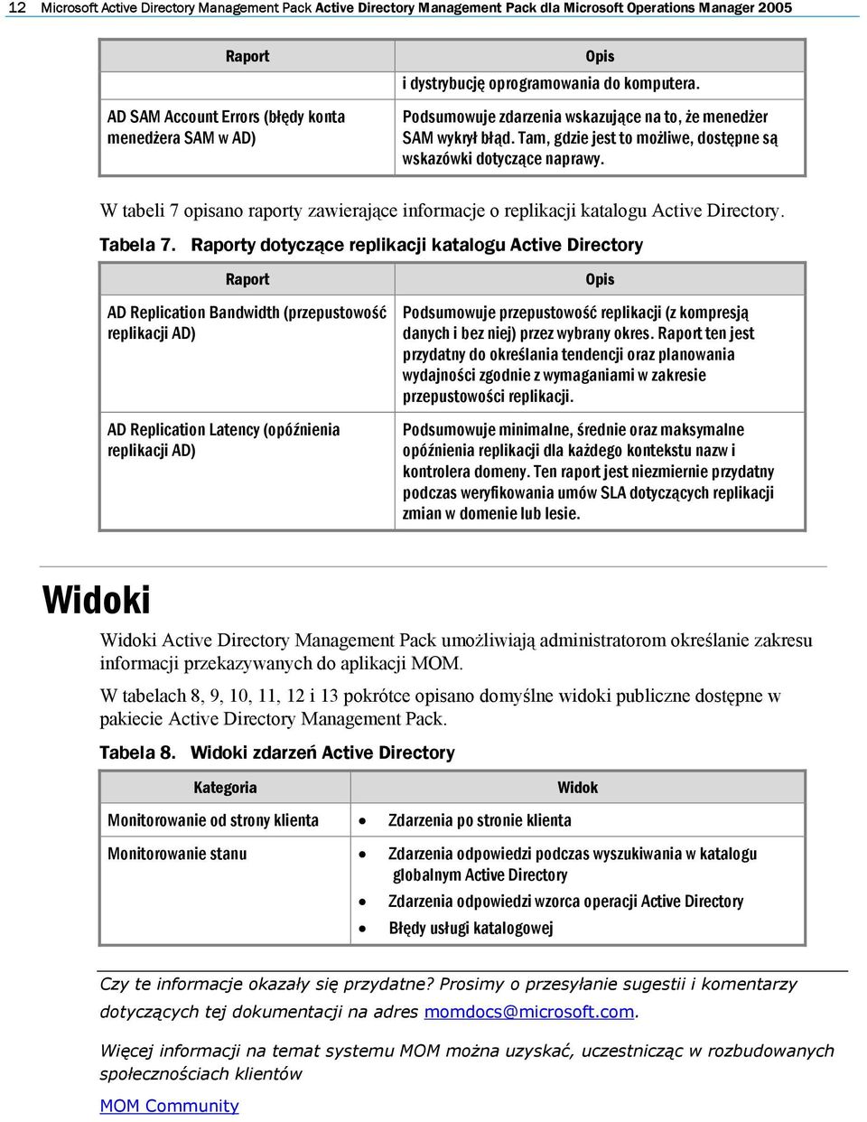 W tabeli 7 opisano raporty zawierające informacje o replikacji katalogu Active Directory. Tabela 7.