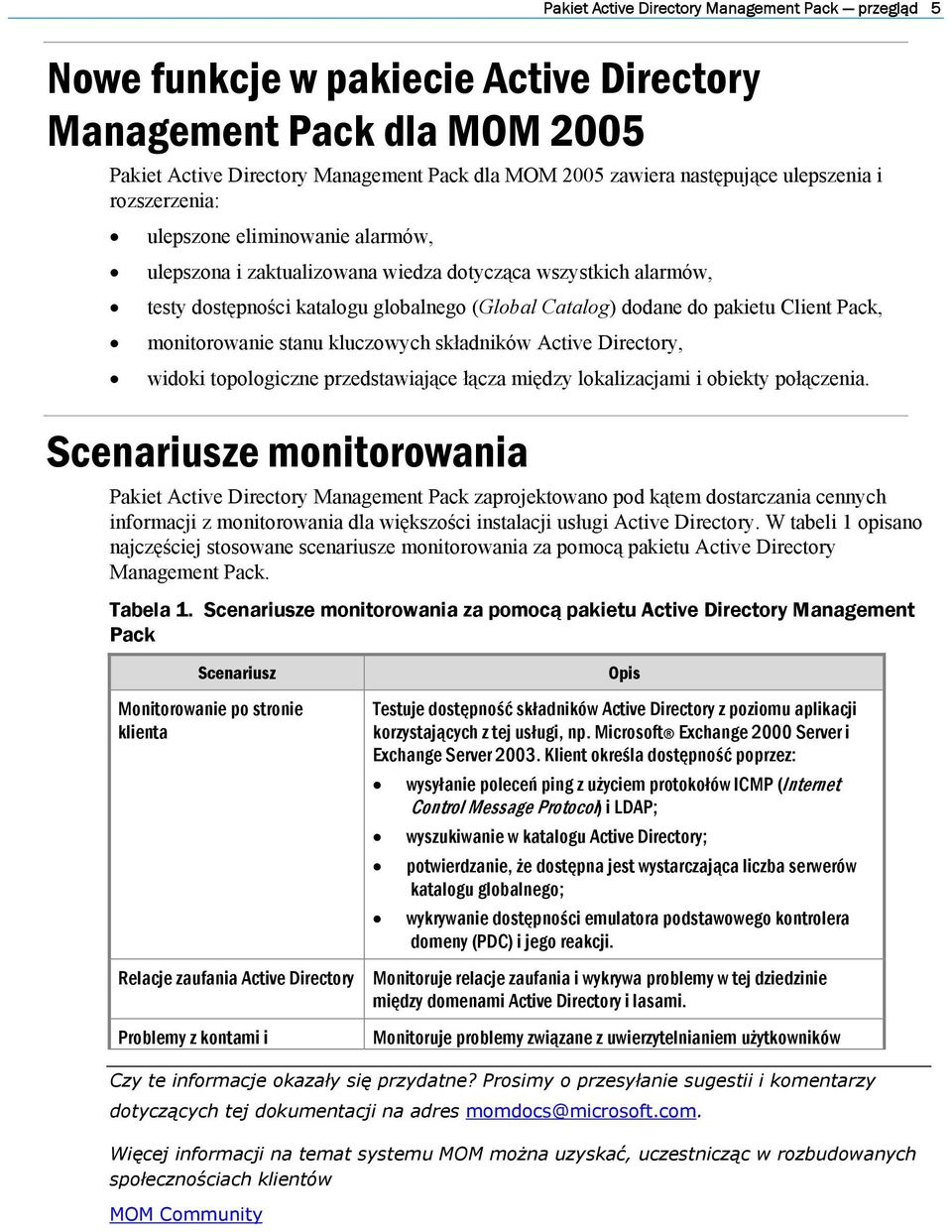 Client Pack, monitorowanie stanu kluczowych składników Active Directory, widoki topologiczne przedstawiające łącza między lokalizacjami i obiekty połączenia.