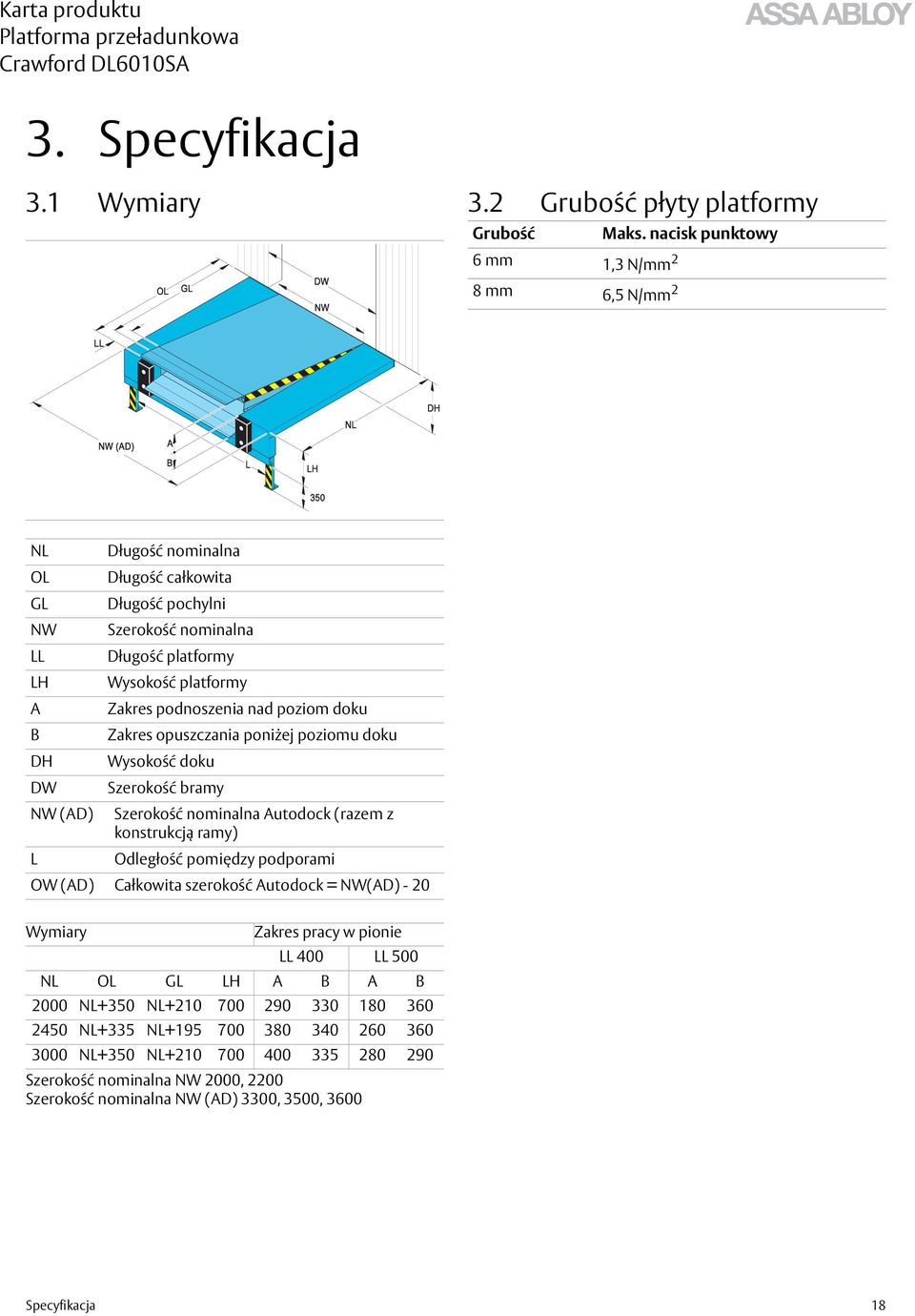 podnoszenia nad poziom doku B Zakres opuszczania poniżej poziomu doku DH Wysokość doku DW Szerokość bramy NW (AD) Szerokość nominalna Autodock (razem z konstrukcją ramy) L Odległość pomiędzy