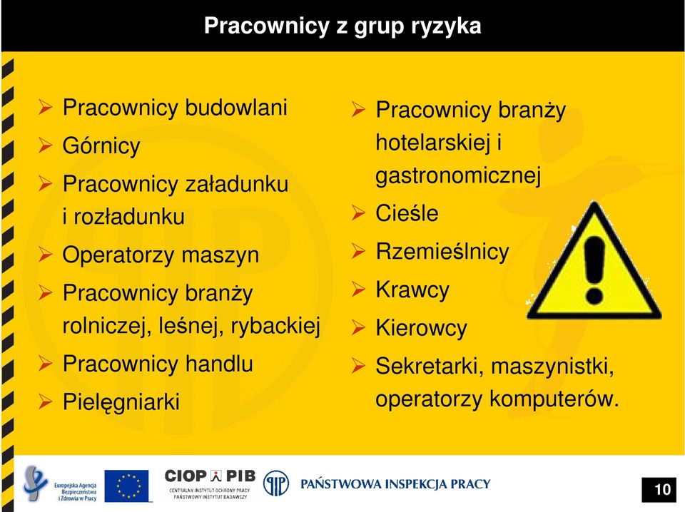 Pracownicy handlu Pielęgniarki Pracownicy branży hotelarskiej i gastronomicznej