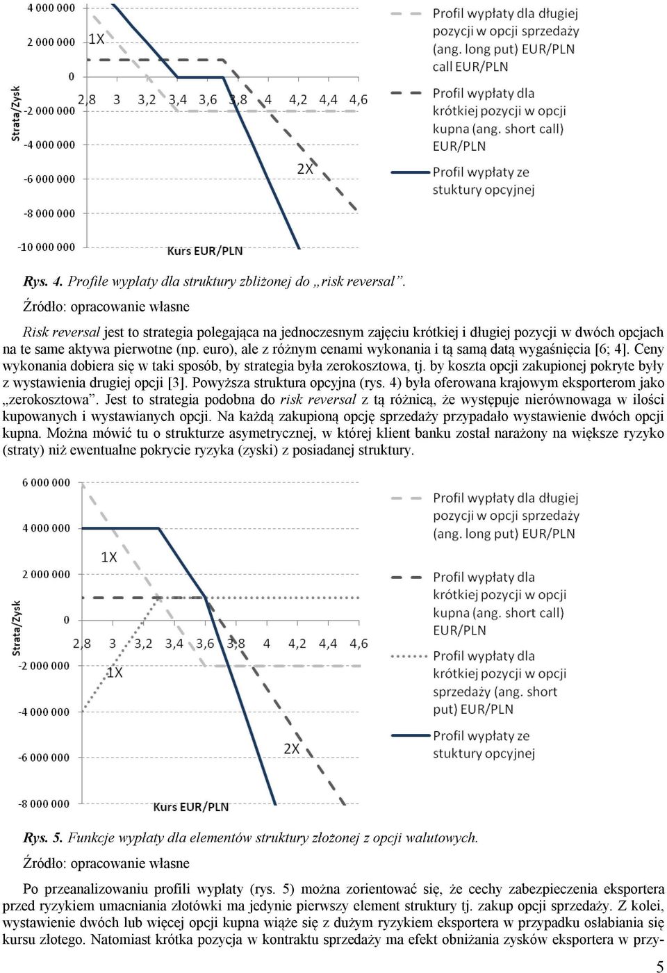 euro), ale z różnym cenami wykonania i tą samą datą wygaśnięcia [6; 4]. Ceny wykonania dobiera się w taki sposób, by strategia była zerokosztowa, tj.