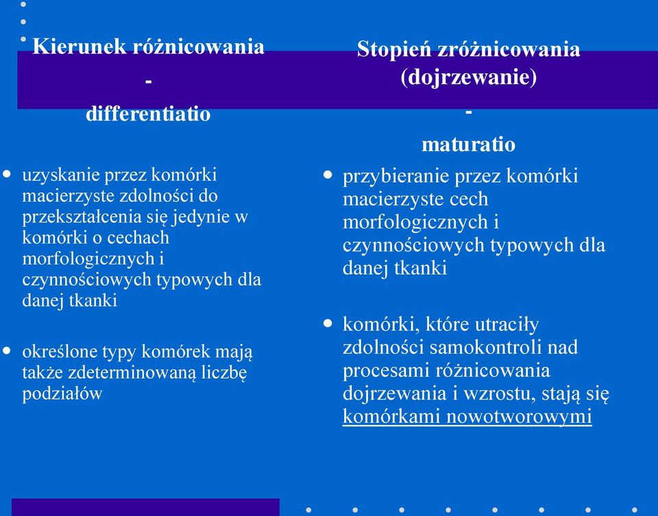 zróżnicowania (dojrzewanie) przybieranie przez komórki macierzyste cech morfologicznych i czynnościowych typowych dla danej tkanki -