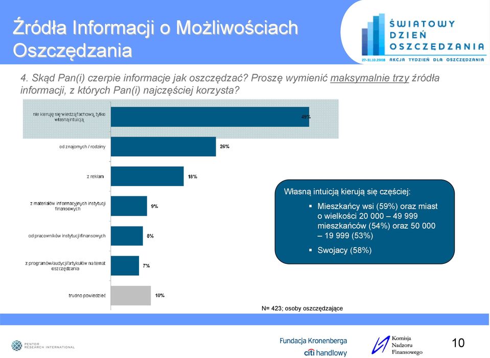 Proszę wymienić maksymalnie trzy źródła informacji, z których Pan(i) najczęściej korzysta?