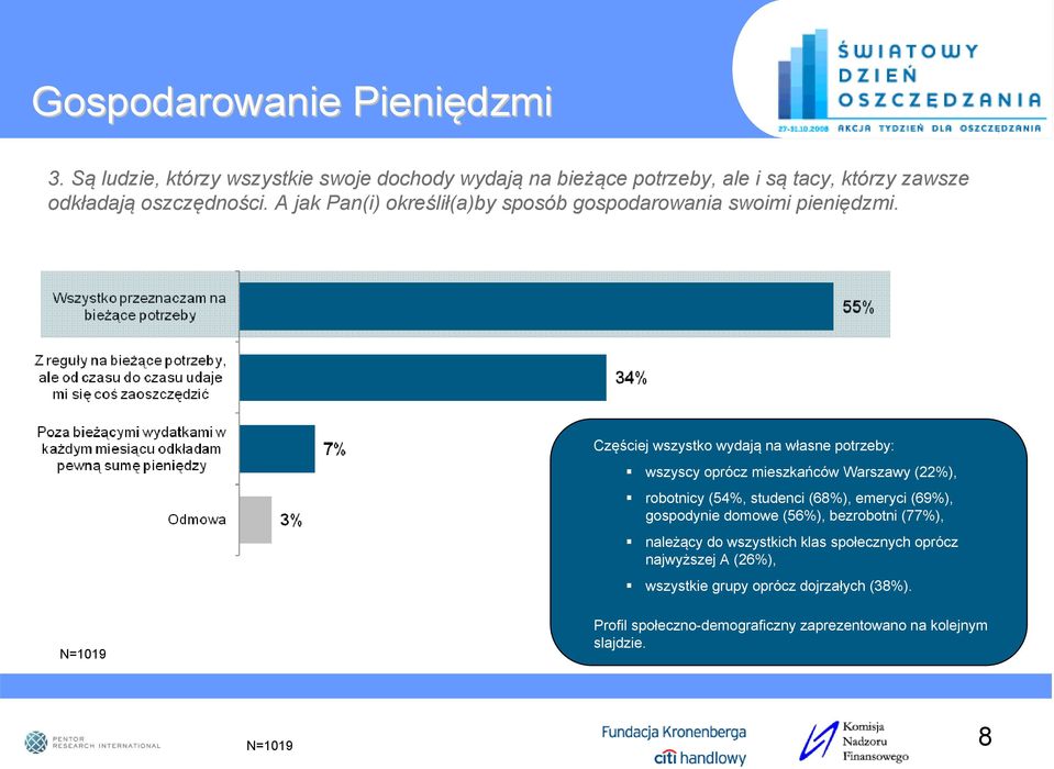 A jak Pan(i) określił(a)by sposób gospodarowania swoimi pieniędzmi.