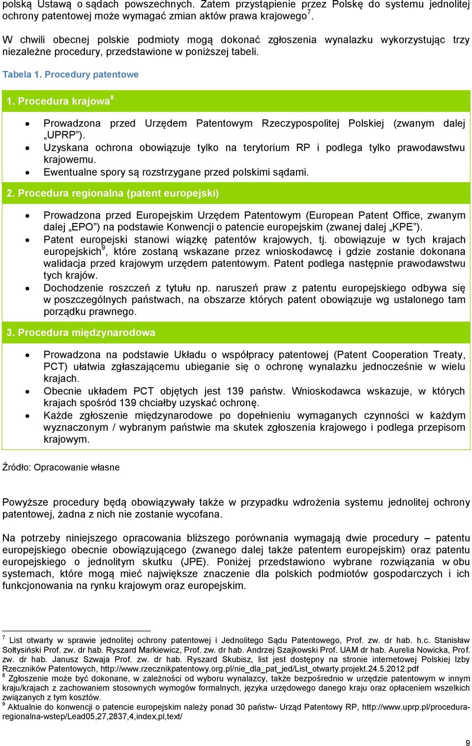 Procedura krajowa 8 Prowadzona przed Urzędem Patentowym Rzeczypospolitej Polskiej (zwanym dalej UPRP ). Uzyskana ochrona obowiązuje tylko na terytorium RP i podlega tylko prawodawstwu krajowemu.