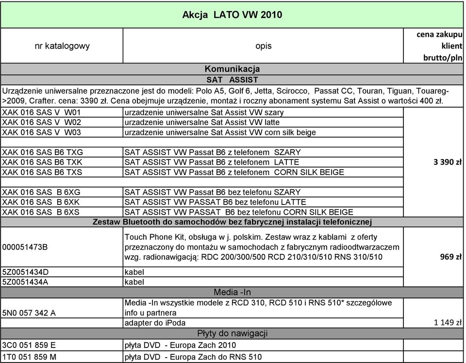 XAK 016 SAS V W01 urzadzenie uniwersalne Sat Assist VW szary XAK 016 SAS V W02 urzadzenie uniwersalne Sat Assist VW latte XAK 016 SAS V W03 urzadzenie uniwersalne Sat Assist VW corn silk beige XAK