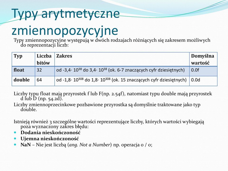 0d Liczby typu float mają przyrostek f lub F(np. 2.54f), natomiast typu double mają przyrostek d lub D (np. 54.2d).