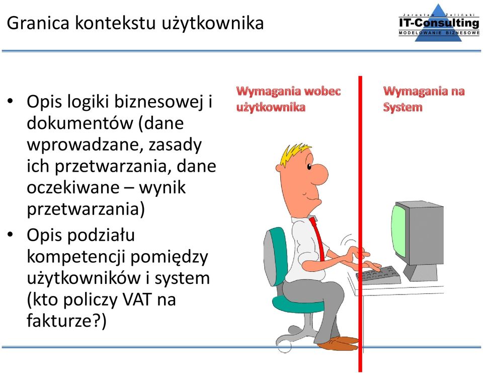 dane oczekiwane wynik przetwarzania) Opis podziału