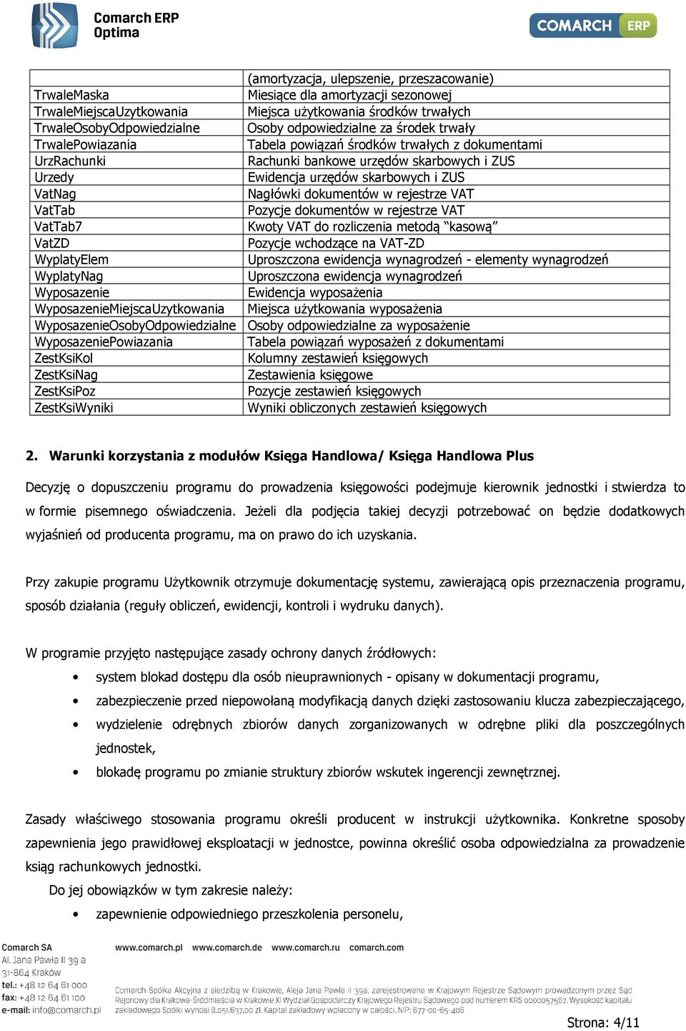 dokumentów w rejestrze VAT VatTab Pozycje dokumentów w rejestrze VAT VatTab7 Kwoty VAT do rozliczenia metodą kasową VatZD Pozycje wchodzące na VAT-ZD WyplatyElem Uproszczona ewidencja wynagrodzeń -