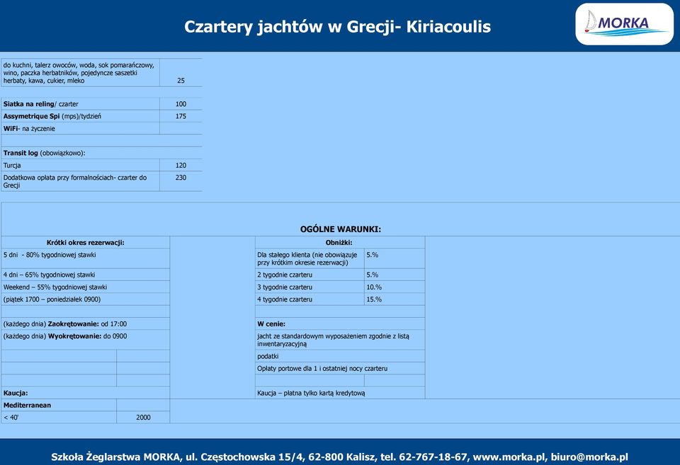 stałego klienta (nie obowiązuje przy krótkim okresie rezerwacji) 4 dni 65% tygodniowej stawki 2 tygodnie czarteru 5.% Weekend 55% tygodniowej stawki 3 tygodnie czarteru 10.