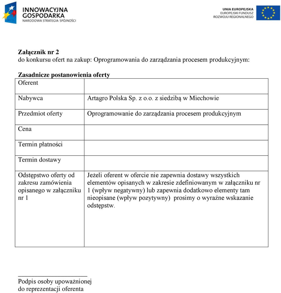 Polska Sp. z o.o. z siedzibą w Miechowie Oprogramowanie do zarządzania procesem produkcyjnym Cena Termin płatności Termin dostawy Odstępstwo oferty od zakresu