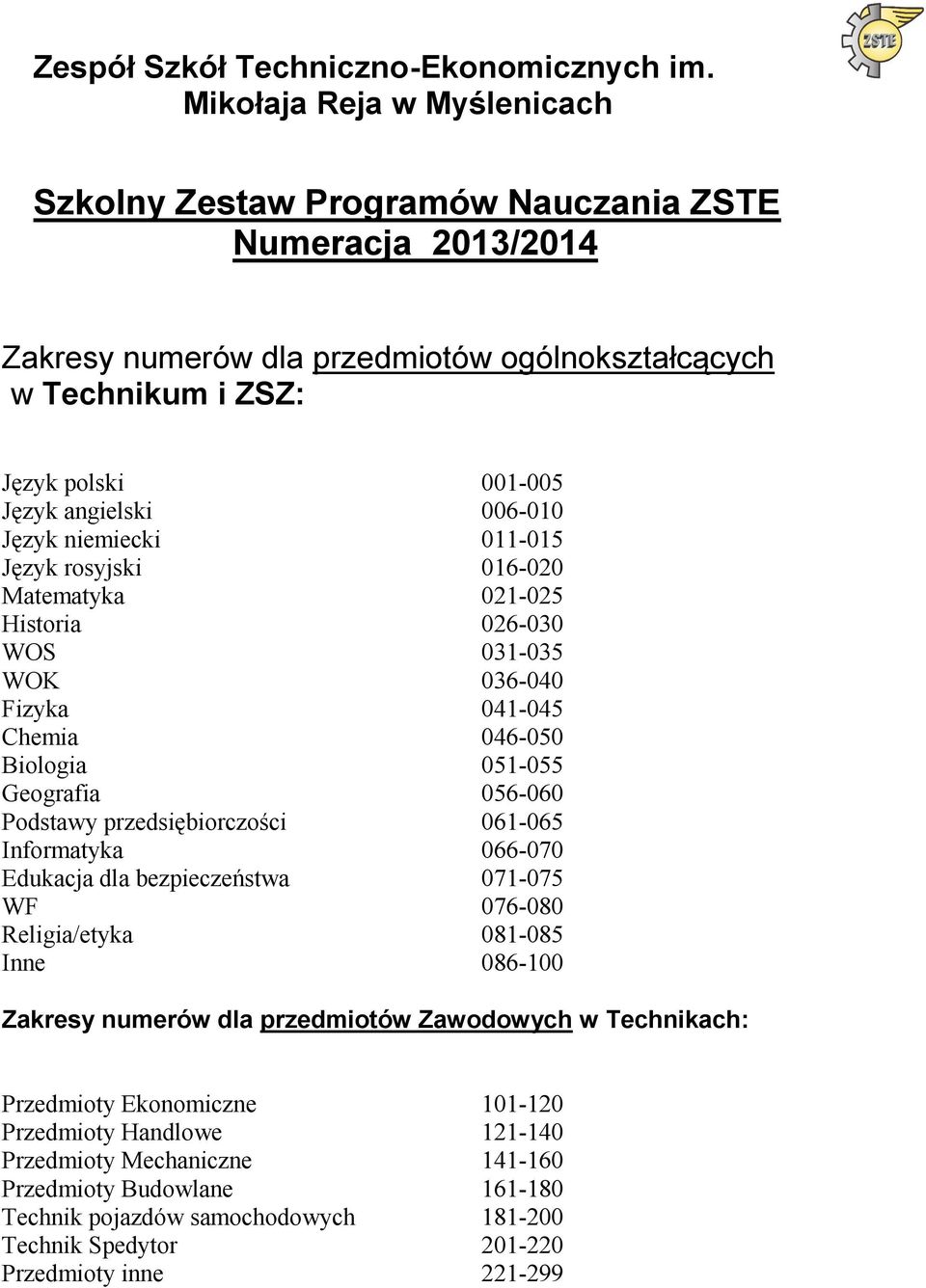 001-005 Język angielski 006-010 011-015 Język rosyjski 016-020 021-025 026-030 WOS 031-035 WOK 036-040 041-045 046-050 051-055 056-060 061-065 066-070 071-075 WF