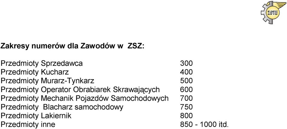 Skrawających 600 Przedmioty Mechanik Pojazdów Samochodowych 700 Przedmioty