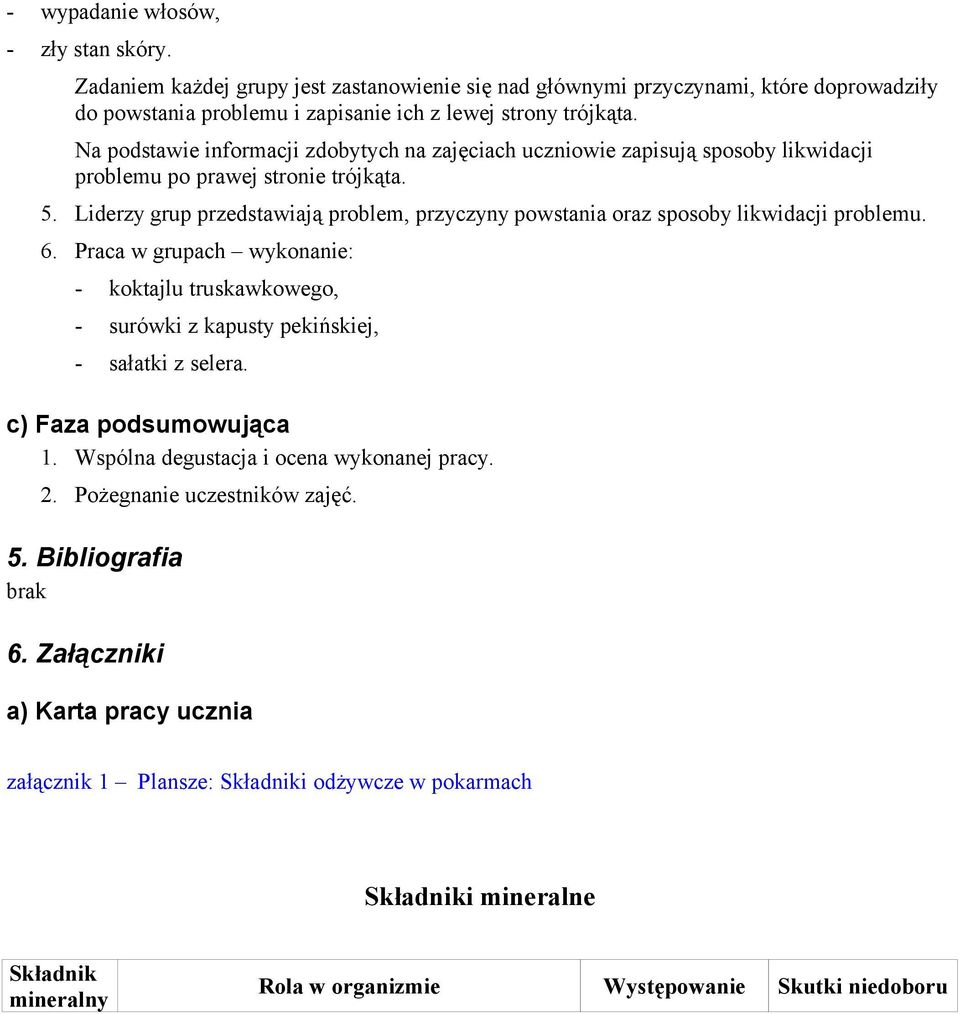 Liderzy grup przedstawiają problem, przyczyny powstania oraz sposoby likwidacji problemu. 6. Praca w grupach wykonanie: - koktajlu truskawkowego, - surówki z kapusty pekińskiej, - sałatki z selera.