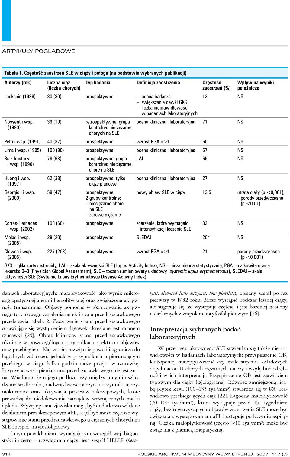 prospektywne ocena badacza zwiększenie dawki GKS liczba nieprawidłowości w badaniach laboratoryjnych Nossent i wsp.