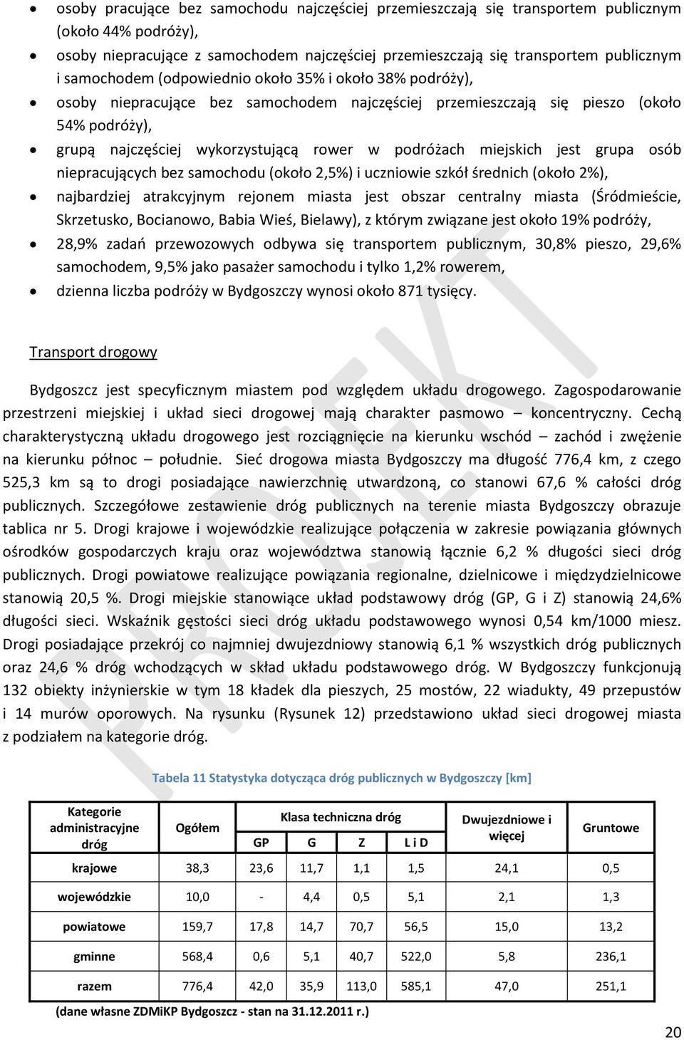 miejskich jest grupa osób niepracujących bez samochodu (około 2,5%) i uczniowie szkół średnich (około 2%), najbardziej atrakcyjnym rejonem miasta jest obszar centralny miasta (Śródmieście,