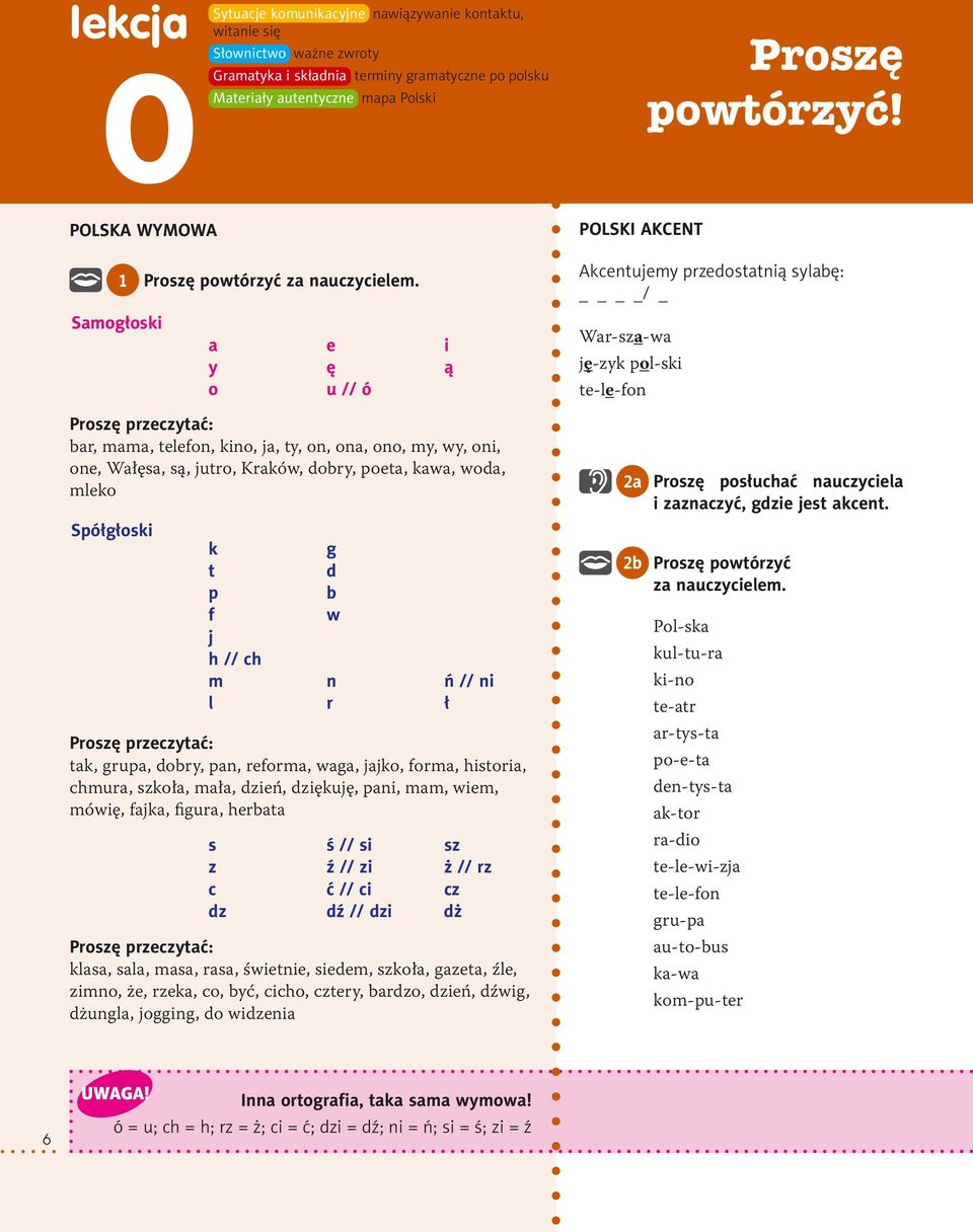 a e i y ę ą o u // ó POLSKI AKCENT Akcentujemy przedostatnią sylabę: / _ War-sza-wa ję-zyk pol-ski te-le-fon bar, mama, telefon, kino, ja, ty, on, ona, ono, my, wy, oni, one, Wałęsa, są, jutro,