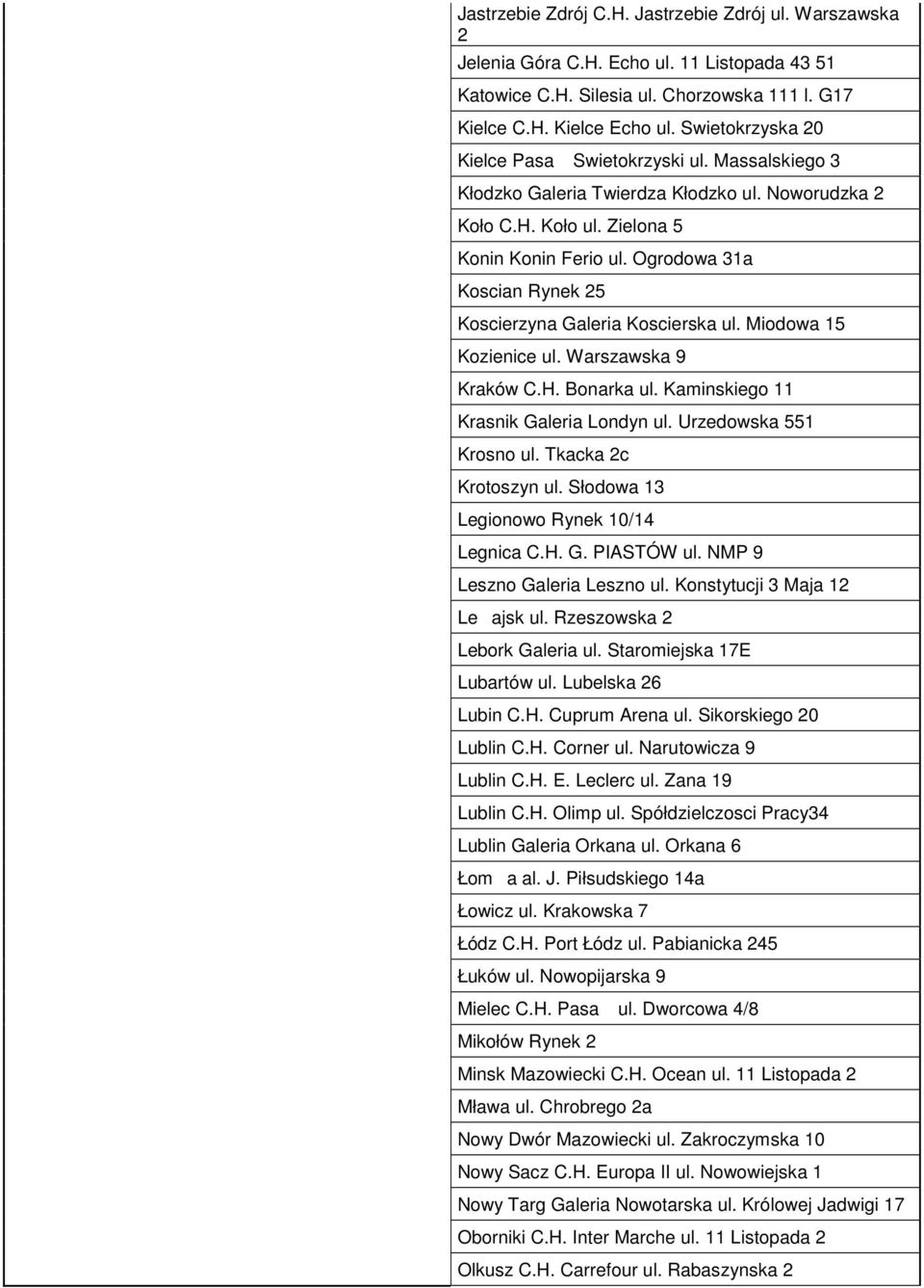 Ogrodowa 31a Koscian Rynek 25 Koscierzyna Galeria Koscierska ul. Miodowa 15 Kozienice ul. Warszawska 9 Kraków C.H. Bonarka ul. Kaminskiego 11 Krasnik Galeria Londyn ul. Urzedowska 551 Krosno ul.