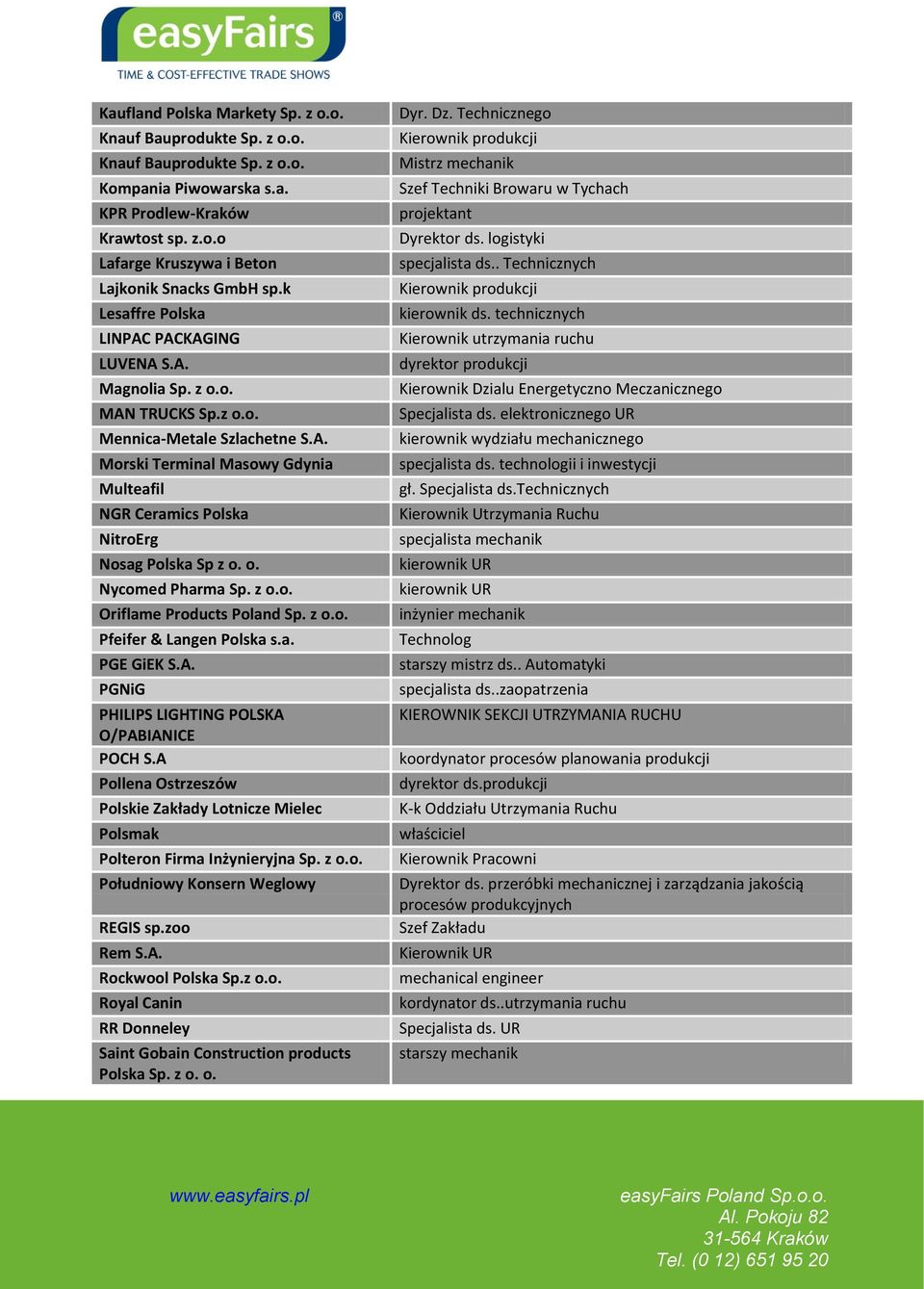 o. Nycomed Pharma Sp. z o.o. Oriflame Products Poland Sp. z o.o. Pfeifer & Langen Polska s.a. PGE GiEK S.A. PGNiG PHILIPS LIGHTING POLSKA O/PABIANICE POCH S.